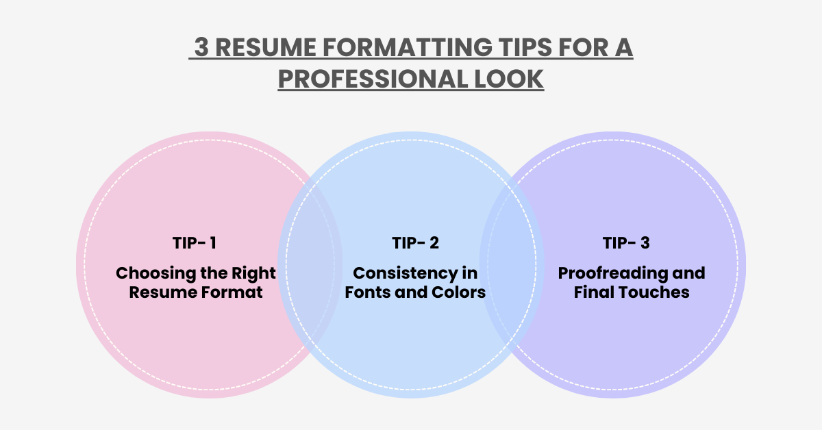 Pro Tips Format Ultimate Guide to LinkedIn Profile Optimization and Success